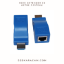 HDMI Extender 30 Metre Destekli resmi