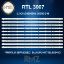 PROFİLO 58PA525EG LED BAR, BLAUPUNKT BL55245G LED BAR , REDLINE RT58 LED BAR, resmi